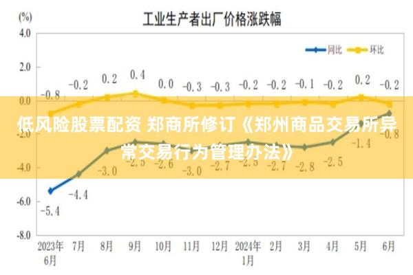 低风险股票配资 郑商所修订《郑州商品交易所异常交易行为管理办法》