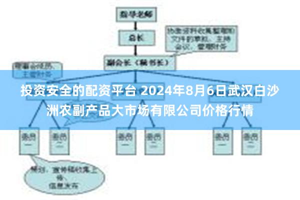 投资安全的配资平台 2024年8月6日武汉白沙洲农副产品大市场有限公司价格行情