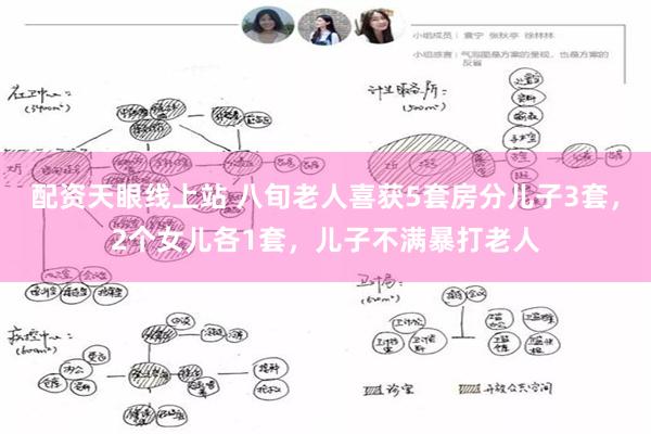 配资天眼线上站 八旬老人喜获5套房分儿子3套，2个女儿各1套，儿子不满暴打老人