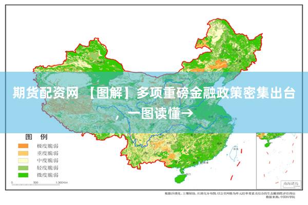 期货配资网 【图解】多项重磅金融政策密集出台，一图读懂→