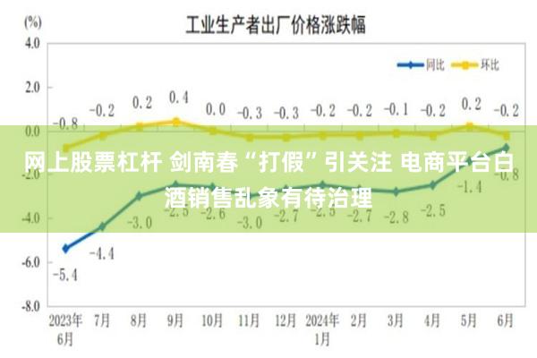 网上股票杠杆 剑南春“打假”引关注 电商平台白酒销售乱象有待治理