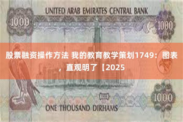 股票融资操作方法 我的教育教学策划1749：图表，直观明了【2025