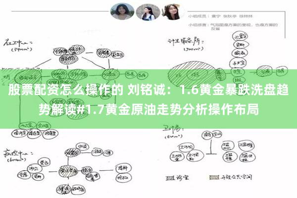 股票配资怎么操作的 刘铭诚：1.6黄金暴跌洗盘趋势解读#1.7黄金原油走势分析操作布局